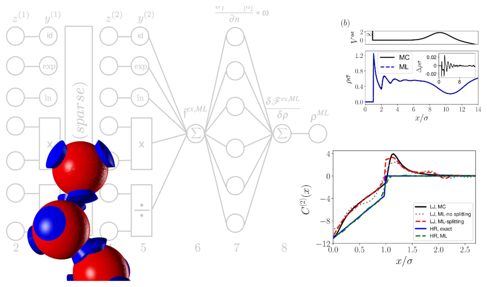 figure image