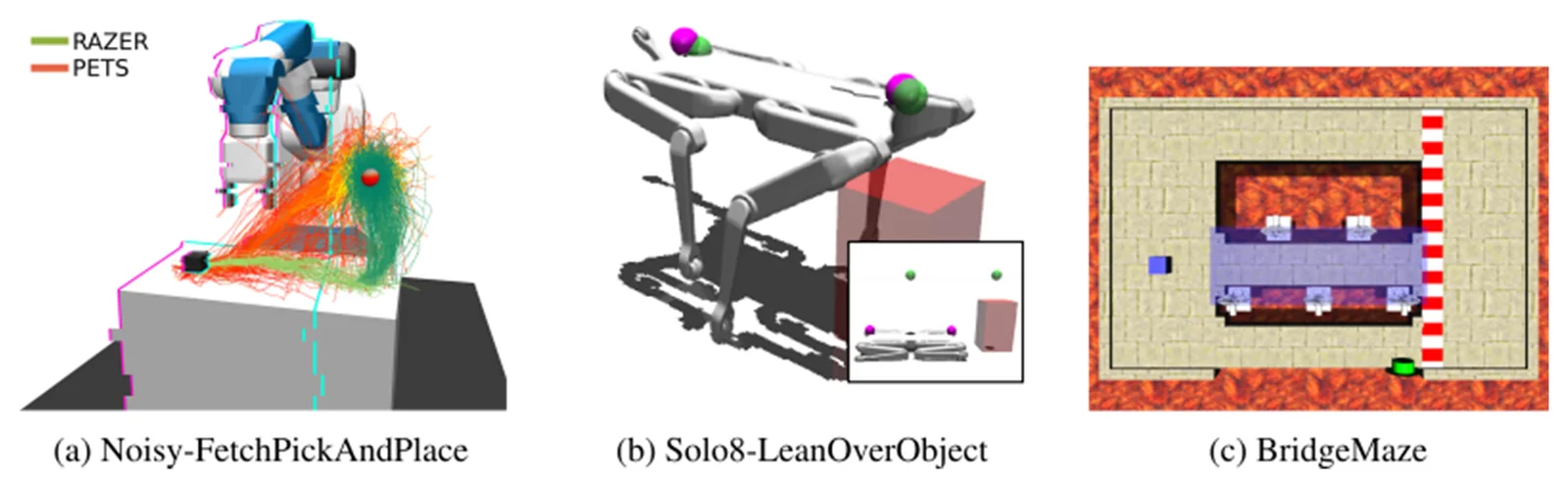 figure image