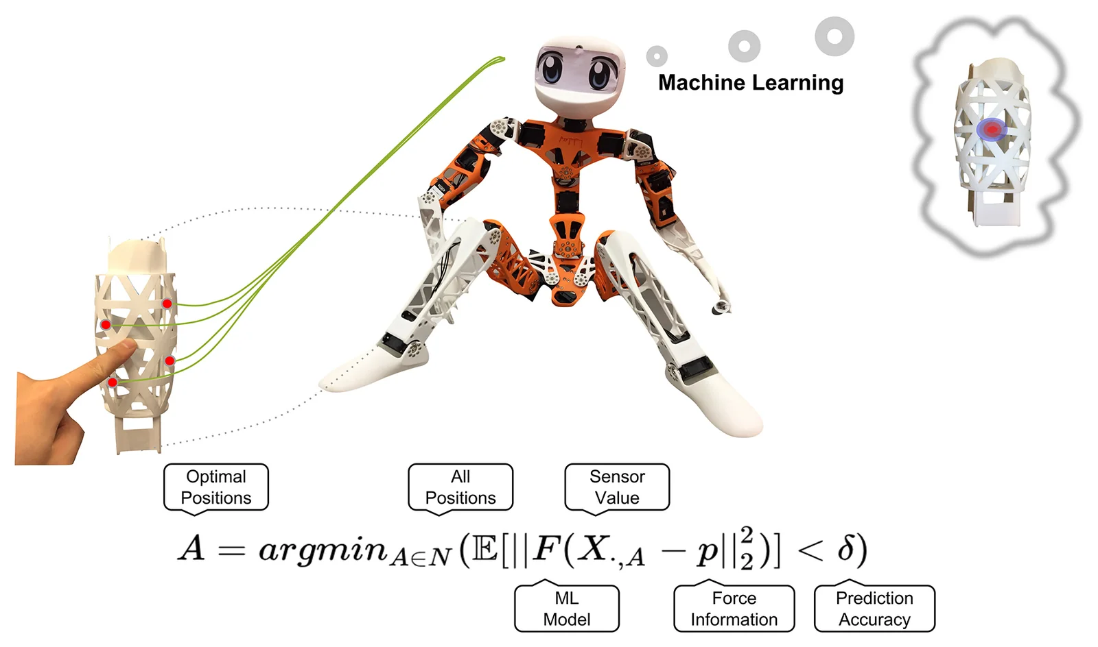 figure image